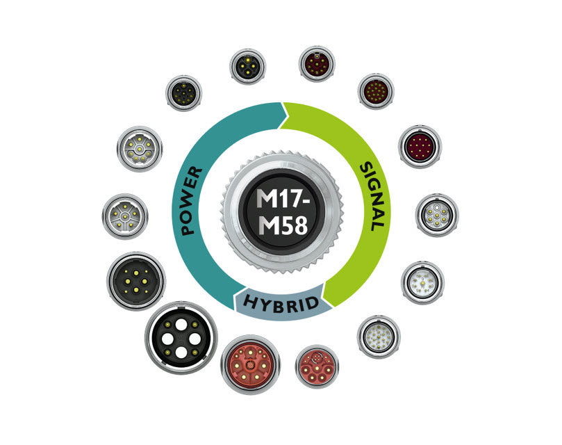 Field Connectivity - 302 - M17-M58 Series