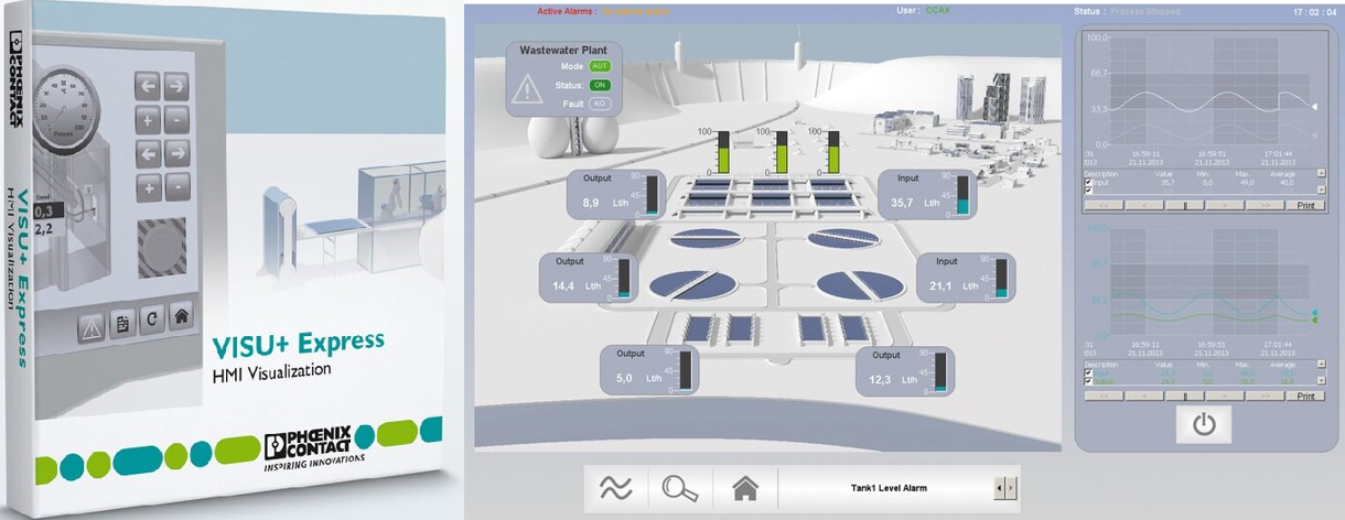 HMI - 202 - Proprietary Visualization Platforms 